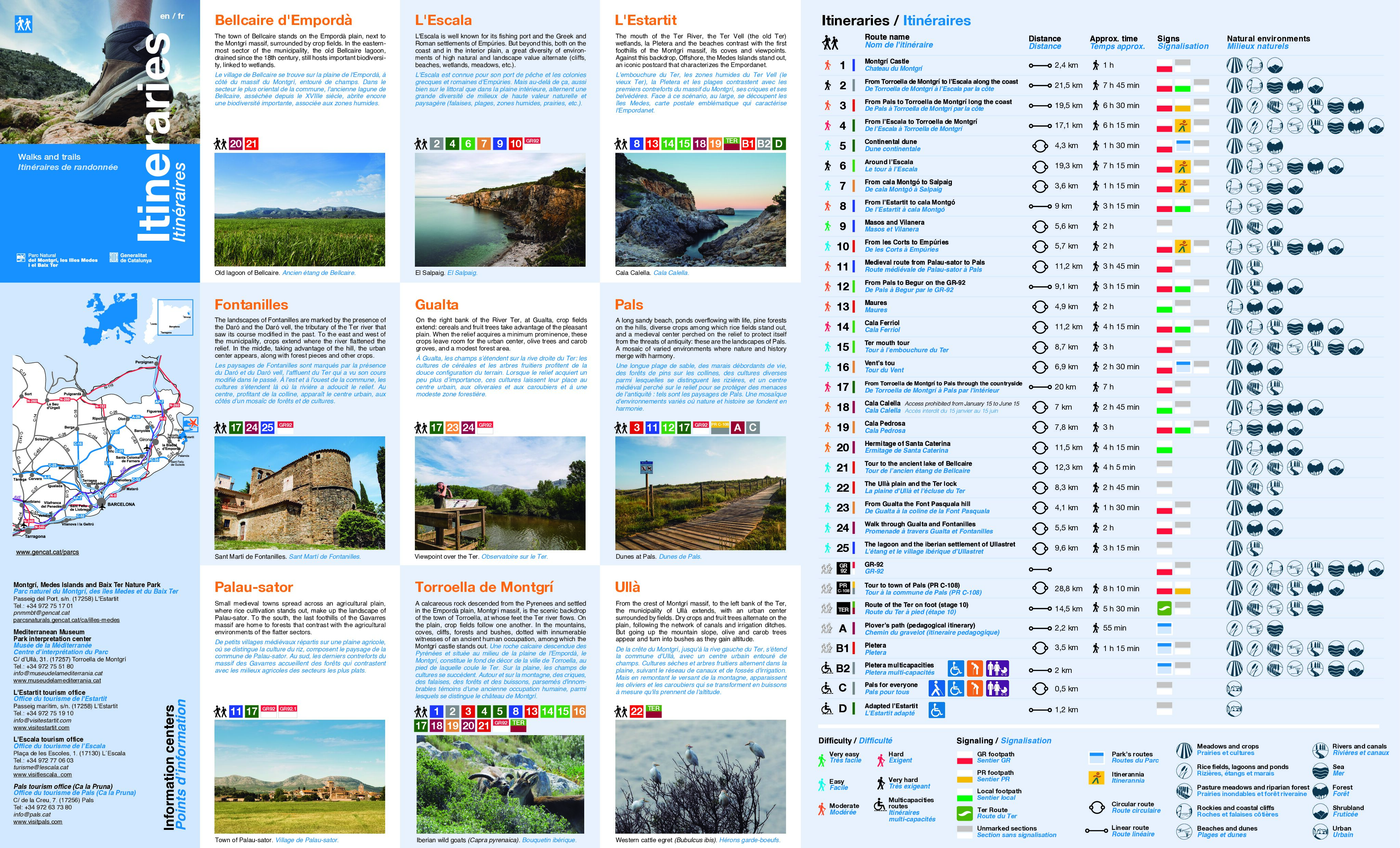 Walks and trails of the Natural Park